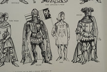 Load image into Gallery viewer, Vintage Costume History Poster – 13th & 14th Century Dress by Don Foote for Eaves Costume Co., Theatrical Reference Print