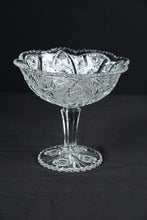Load image into Gallery viewer, 7" EAPG 1900's Hobstar Large Pedestal Sawtooth Serving Compote