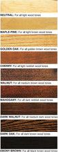 Load image into Gallery viewer, Howard Restor-A-Finish - 8 Oz - Dark Walnut