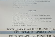 Load image into Gallery viewer, American Red Cross First Aid and Emergency Procedures Guide – Vintage Atlanta GA Edition
