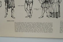 Load image into Gallery viewer, Vintage Costume History Poster – 15th Century Dress by Don Foote for Eaves Costume Co., Medieval &amp; Renaissance Reference Print
