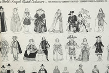 Load image into Gallery viewer, Vintage Costume History Poster – 17th Century Dress by John Boyt for Eaves Costume Co., Theatrical Reference Print
