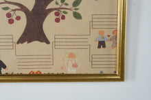 Load image into Gallery viewer, Family Tree Genealogy Wall Hanging Framed Folk Art Print 22 x 17.5
