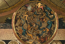 Load image into Gallery viewer, Double Hemisphere Celestial Terrestrial World Map Print Framed
