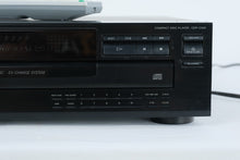 Load image into Gallery viewer, Sony CDP C245 5 Disc CD Changer Player 1994 Tested Working
